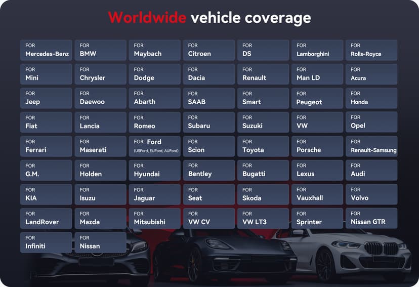 Worldwide vehicle coverage