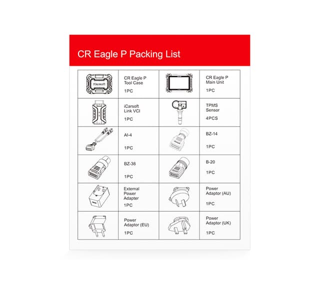 Packing list