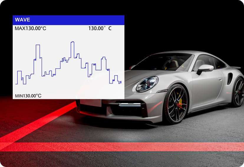 Real time graphic live data